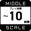 M SCALE